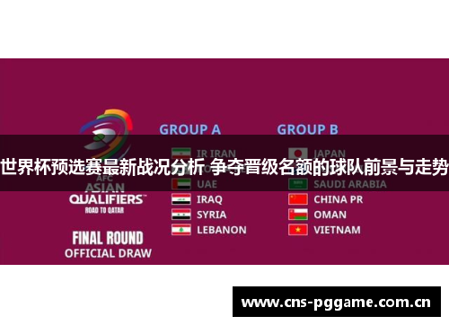 世界杯预选赛最新战况分析 争夺晋级名额的球队前景与走势