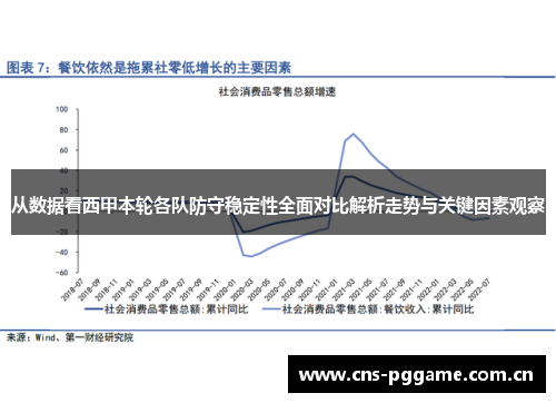 从数据看西甲本轮各队防守稳定性全面对比解析走势与关键因素观察 从数据看西甲本轮各队防守稳定性全面对比解析走势与关键因素观察