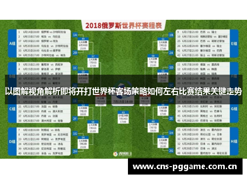 以图解视角解析即将开打世界杯客场策略如何左右比赛结果关键走势